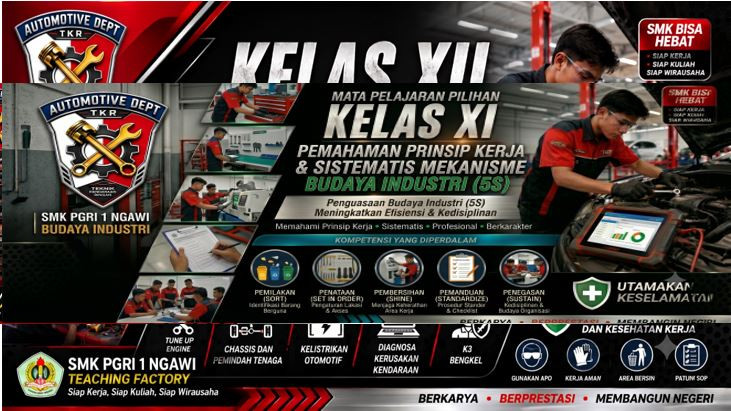 Kelas