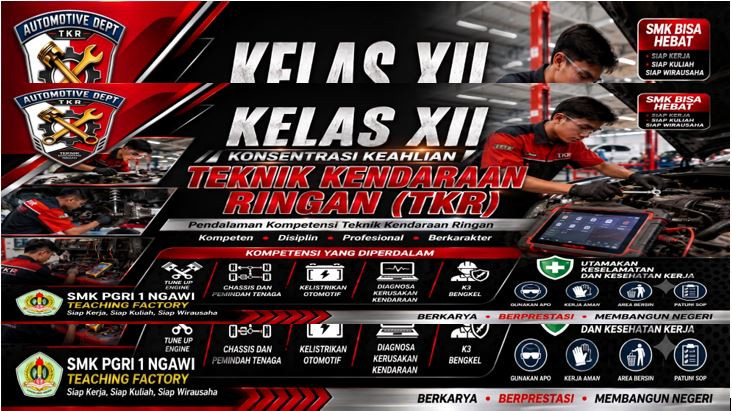 Kelas